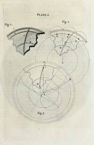 An Original Theory Or New Hypothesis Of The Universe Plate I