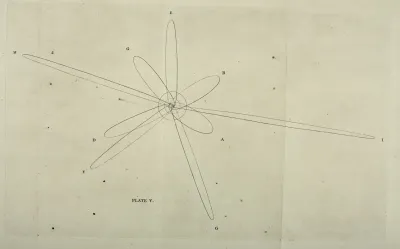 An Original Theory Or New Hypothesis Of The Universe Plate V