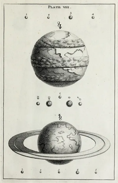 An Original Theory Or New Hypothesis Of The Universe Plate Viii