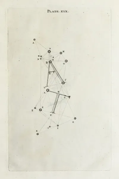 An Original Theory Or New Hypothesis Of The Universe Plate Xix