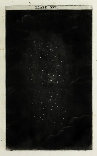 An Original Theory Or New Hypothesis Of The Universe Plate Xvi