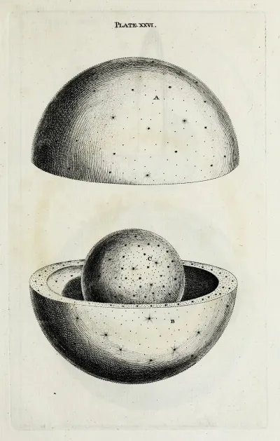 An Original Theory Or New Hypothesis Of The Universe Plate Xxvi