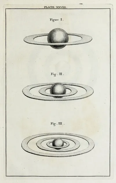 An Original Theory Or New Hypothesis Of The Universe Plate Xxviii