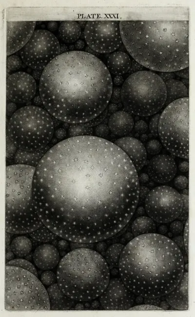 An Original Theory Or New Hypothesis Of The Universe Plate Xxxi