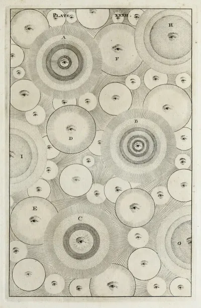 An Original Theory Or New Hypothesis Of The Universe Plate Xxxii