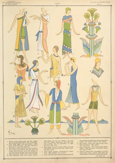 Ancient Egypt Coats