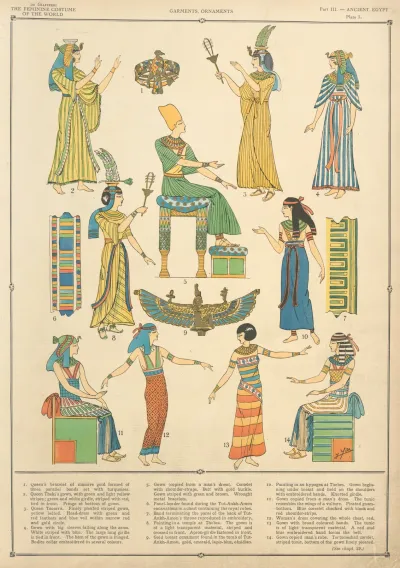 Ancient Egypt Garments Ornaments