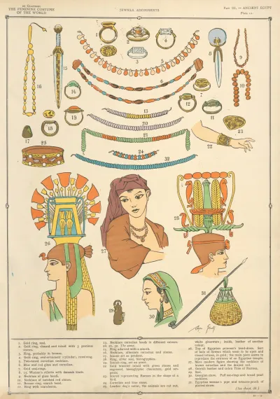Ancient Egypt Jewels Adomments