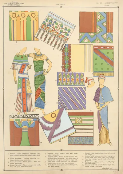 Ancient Egypt Materials