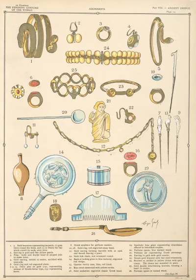 Ancient Greece Adomments