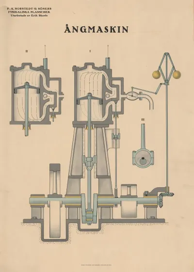 Angmaskin Steam Engine