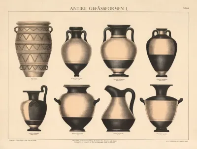 Antike Gefassformen I