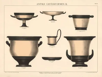 Antike Gefassformen Ii