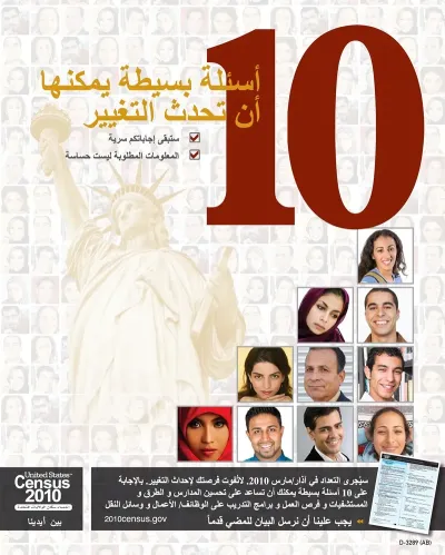 Arabic Awareness Poster