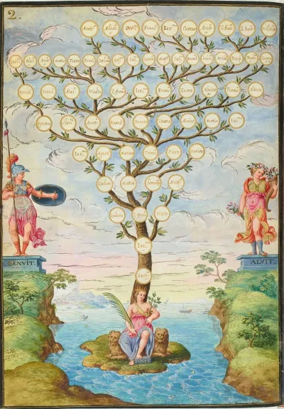 Arbre Genealogique De La Famille Magia Entoure Des Representations De La Noblesse Et De Labondance