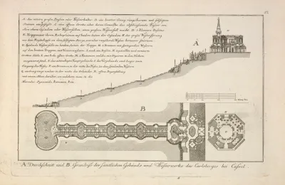 Architecture Of German Cities Pl 43