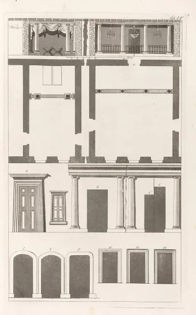 Architektura Obeymuiaca Wszelki Gatunek Murowania I Budowania Pl 046