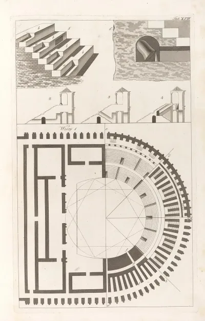 Architektura Obeymuiaca Wszelki Gatunek Murowania I Budowania Pl 059