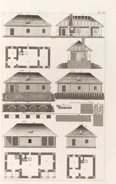 Architektura Obeymuiaca Wszelki Gatunek Murowania I Budowania Pl 071