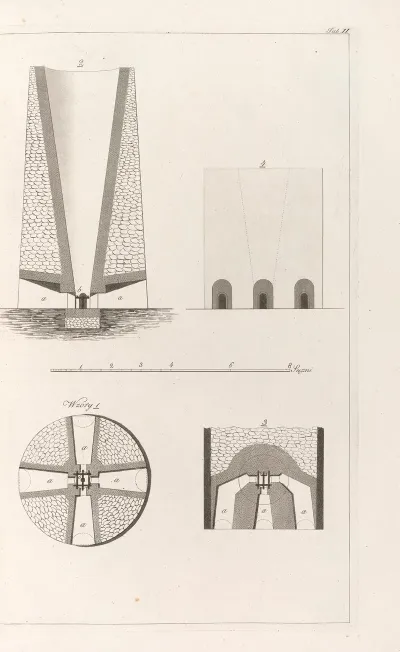 Architektura Obeymuiaca Wszelki Gatunek Murowania I Budowania Pl 089