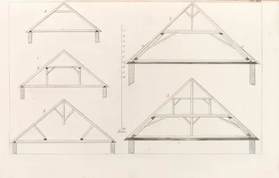 Architektura Obeymuiaca Wszelki Gatunek Murowania I Budowania Pl 098