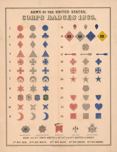 Army Of The United States Corps Badges 1865 2