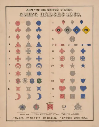Army Of The United States Corps Badges 1865 4