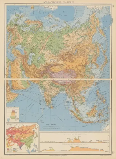 Asia Physical Features