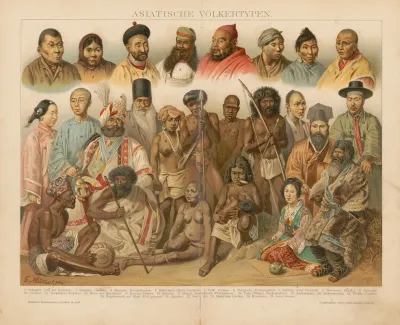 Asiatische Volkertypen