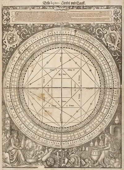 Astrolabium