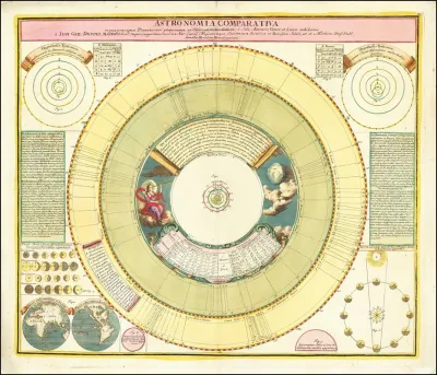 Astronomia Comparativa In Qua Praecipua Planetarum Phoenomena Ex Observationibus Deducta