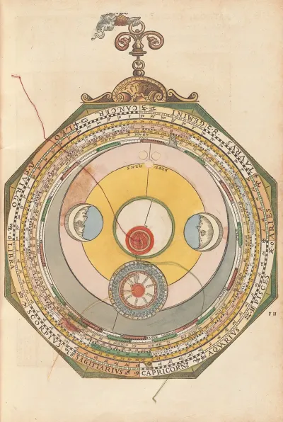 Astronomicum Caesareum Pl 015