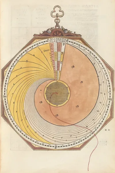 Astronomicum Caesareum Pl 019