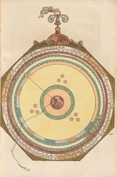 Astronomicum Caesareum Pl 029