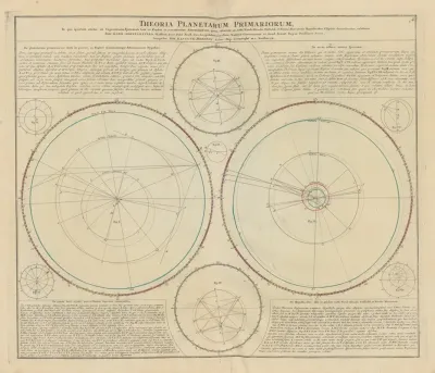 Atlas Coelestis Pl 04