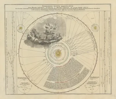 Atlas Coelestis Pl 07