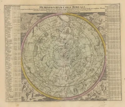 Atlas Coelestis Pl 16