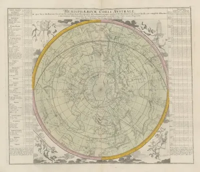 Atlas Coelestis Pl 17