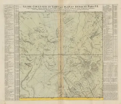 Atlas Coelestis Pl 25