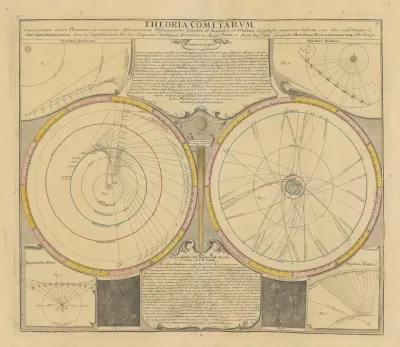 Atlas Coelestis Pl 26