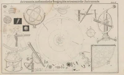 Atlas Der Abbildungen Pierers Universal Lexikon Pl 03