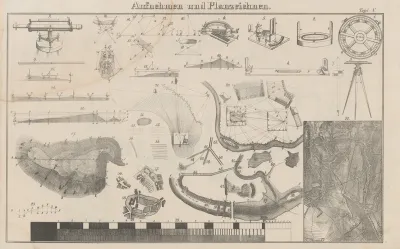 Atlas Der Abbildungen Pierers Universal Lexikon Pl 04