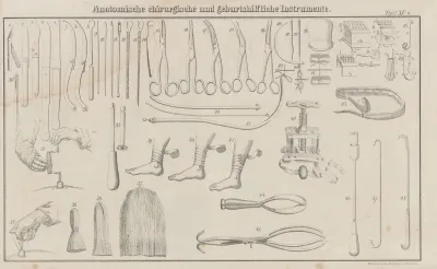 Atlas Der Abbildungen Pierers Universal Lexikon Pl 25