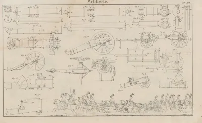 Atlas Der Abbildungen Pierers Universal Lexikon Pl 27