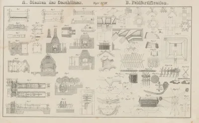 Atlas Der Abbildungen Pierers Universal Lexikon Pl 28