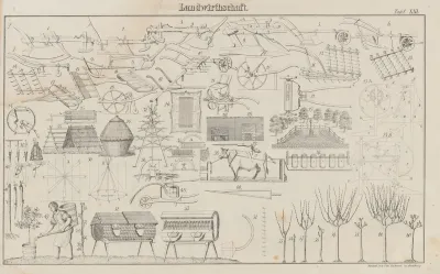 Atlas Der Abbildungen Pierers Universal Lexikon Pl 31