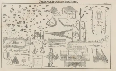 Atlas Der Abbildungen Pierers Universal Lexikon Pl 32