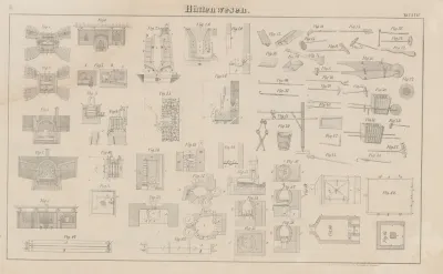 Atlas Der Abbildungen Pierers Universal Lexikon Pl 34