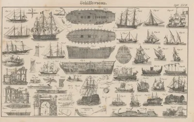 Atlas Der Abbildungen Pierers Universal Lexikon Pl 37