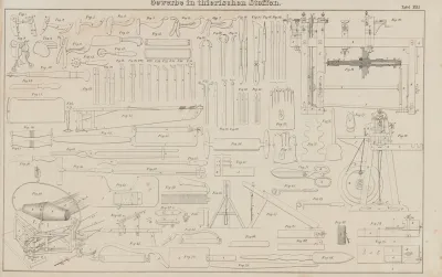 Atlas Der Abbildungen Pierers Universal Lexikon Pl 42